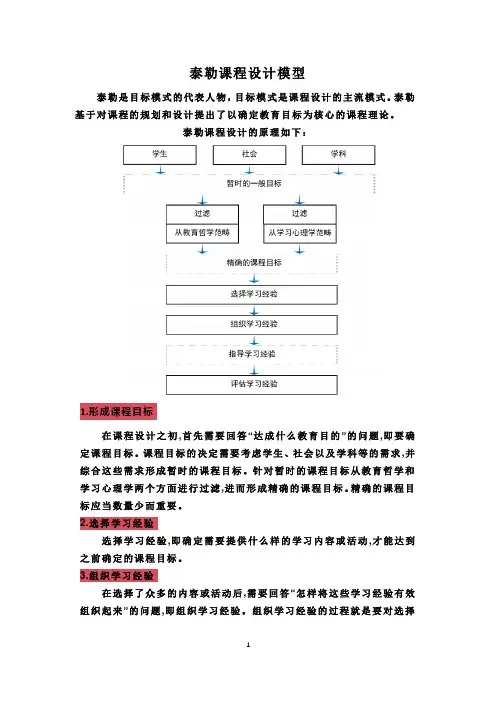 泰勒课程设计模型
