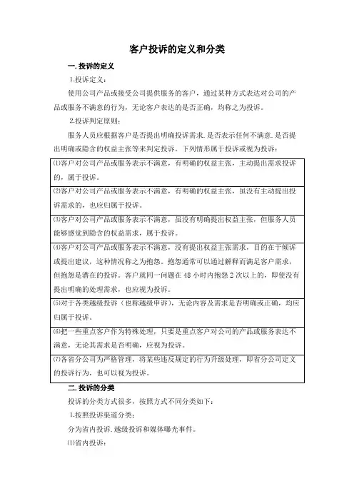 客户投诉的定义和分类