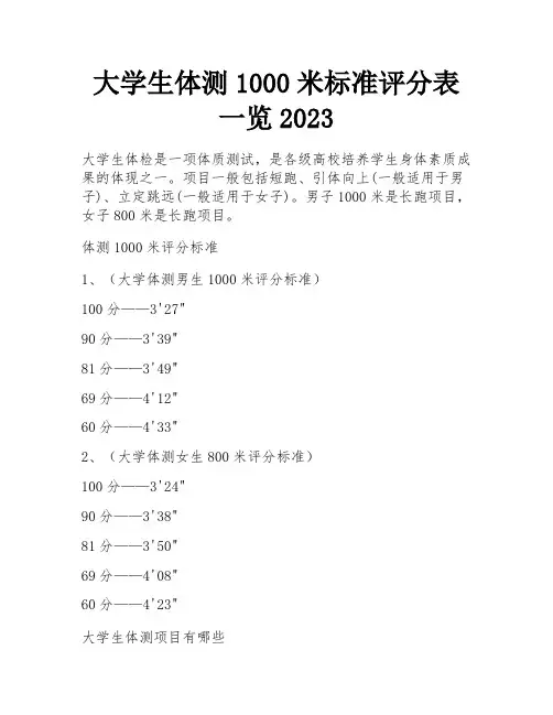 大学生体测1000米标准评分表一览2023