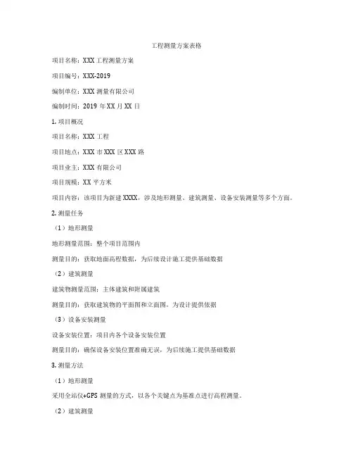 工程测量方案表格