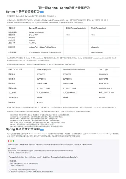 「聊一聊Spring」Spring的事务传播行为