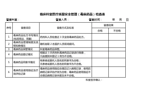 医疗质量安全管理(毒麻药品)检查表
