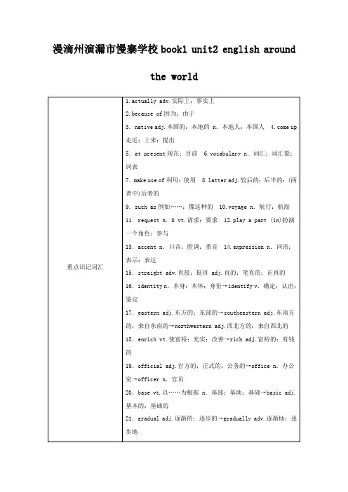 演漏市慢寨学校高考英语 知识排查突破 book1 unit2 english around