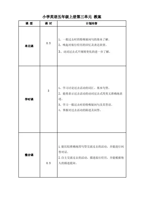 小学英语五年级上册第三单元 教案