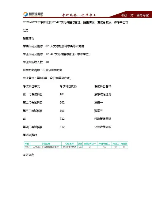 2020-2021年考研北航1204J7文化传播与管理、招生情况、复试分数线、参考书目等汇总