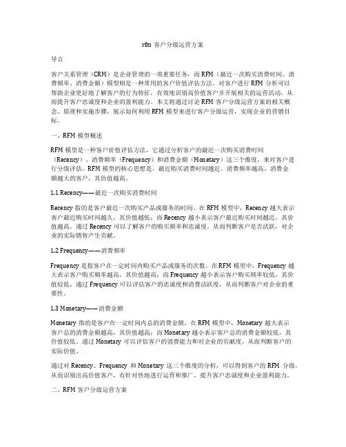 rfm客户分级运营方案