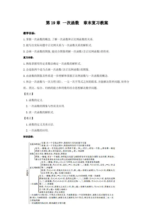 第19章 一次函数  章末复习教案