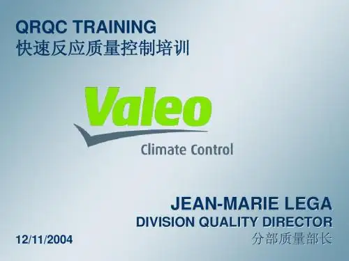 QRQC TRAINING