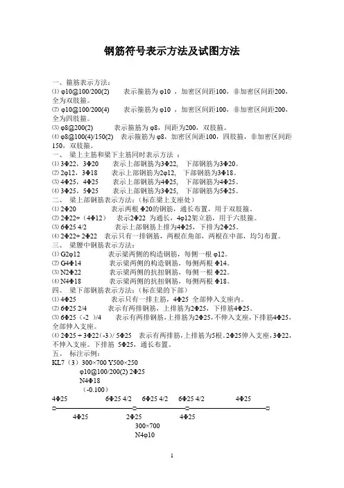 钢筋符号讲解及识图入门