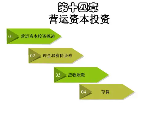 财管第14章