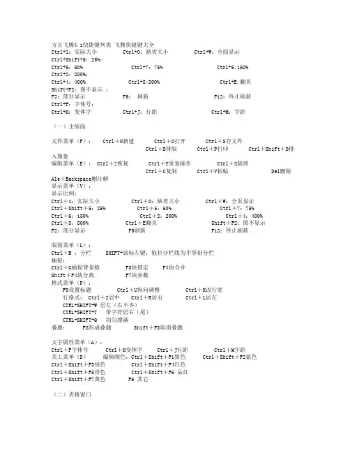 飞腾快捷键大全