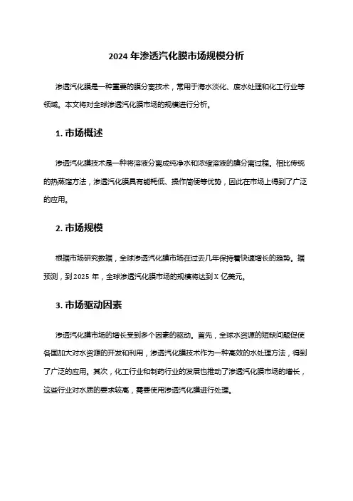 2024年渗透汽化膜市场规模分析