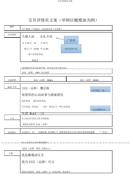 宝贝详情页文案