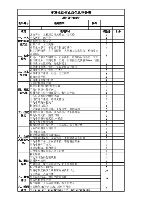 多发性创伤止血包扎 评分表