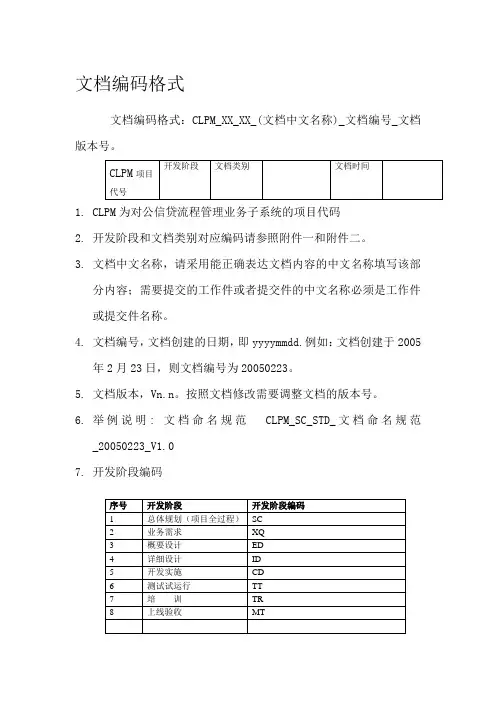 文档编码格式规范