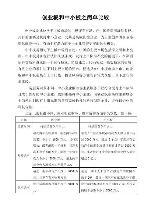 创业板和中小板之简单比较