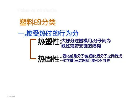 外企常用塑料手册