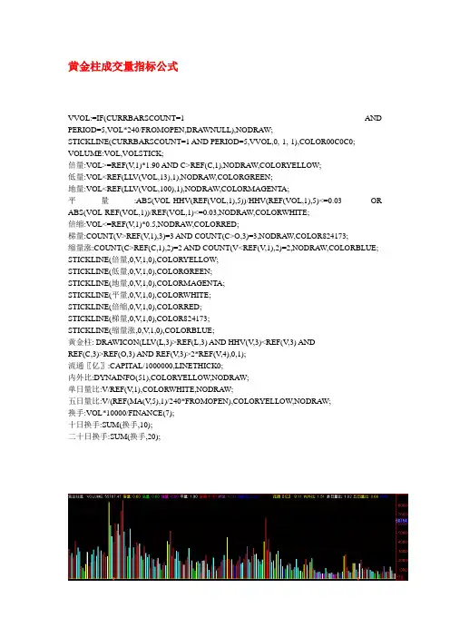 黄金柱成交量指标公式