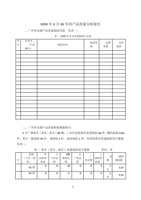 月度产品质量分析报告模板