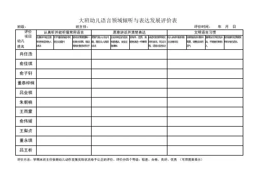 幼儿语言领域倾听与表达发展评价表