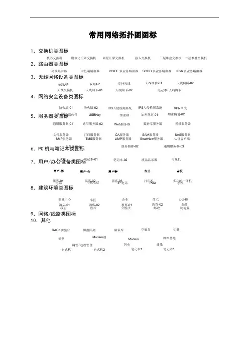常用网络拓扑图图标