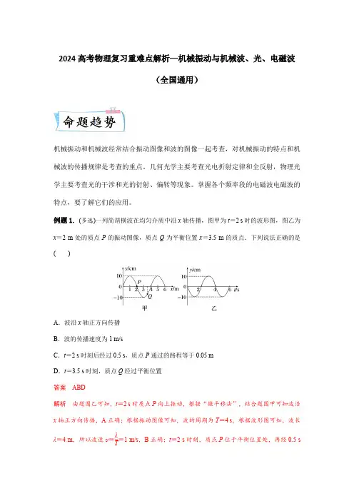 2024高考物理复习重难点解析—机械振动与机械波、光、电磁波(全国通用)