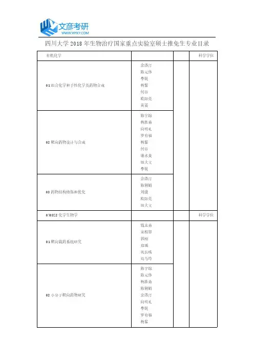 四川大学2018年生物治疗国家重点实验室硕士推免生专业目录_四川大学考研论坛