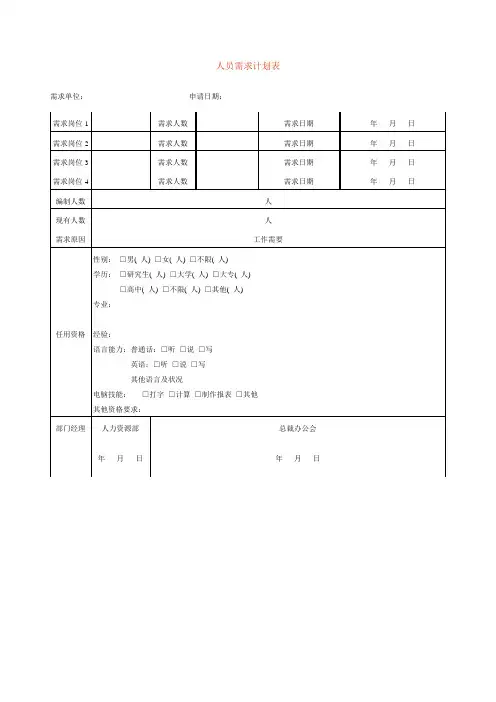 人员需求计划表 