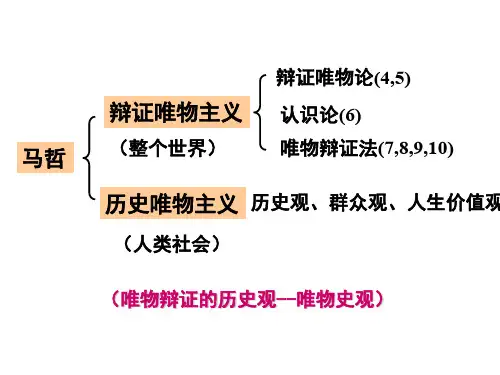 高中政治 11.1社会发展的规律(共32张PPT)