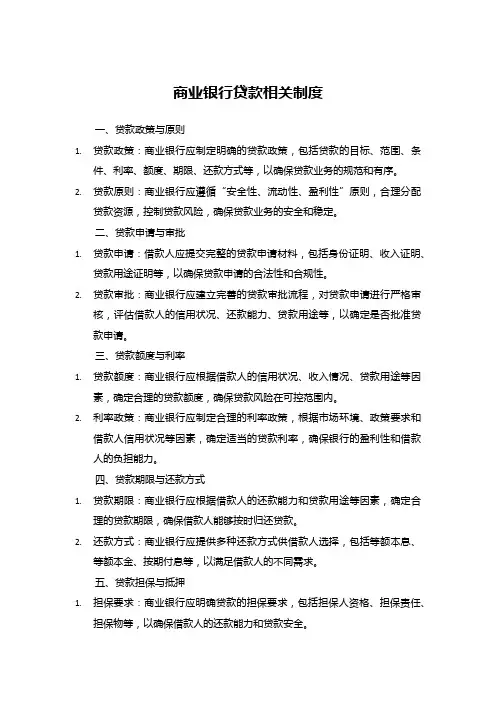 商业银行贷款相关制度