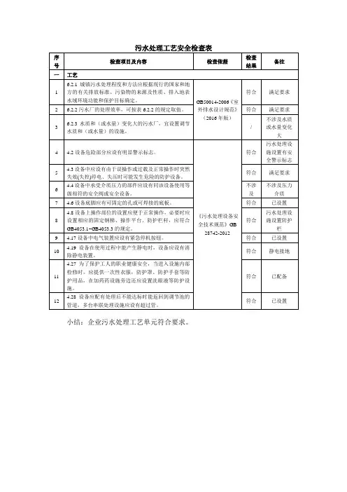 污水处理工艺安全检查表