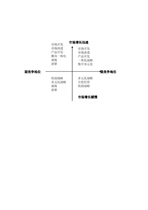 柳工的战略选择