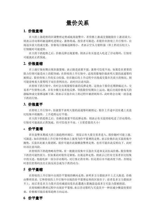 量价关系