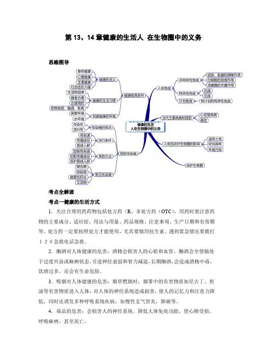 第13、14章健康的生活人在生物圈中的义务思维导图