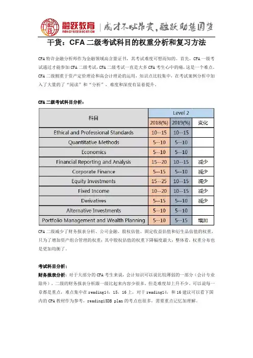 干货：CFA二级考试科目的权重分析和复习方法