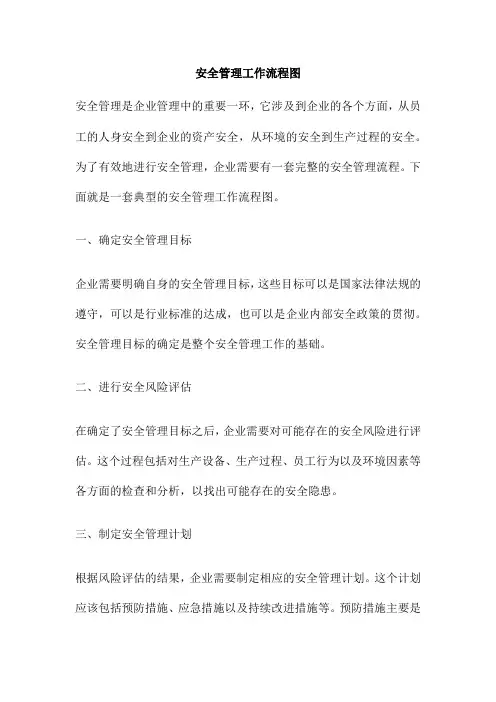 安全管理工作流程图
