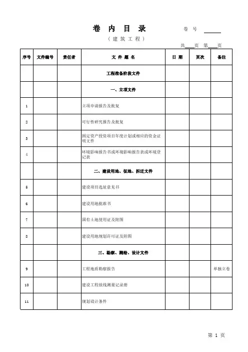 工程准备阶段文件