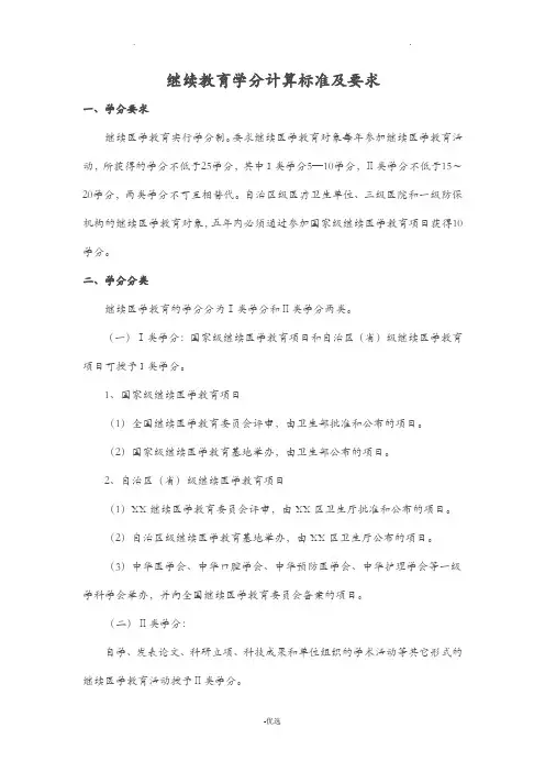 继续教育学分计算标准及要求