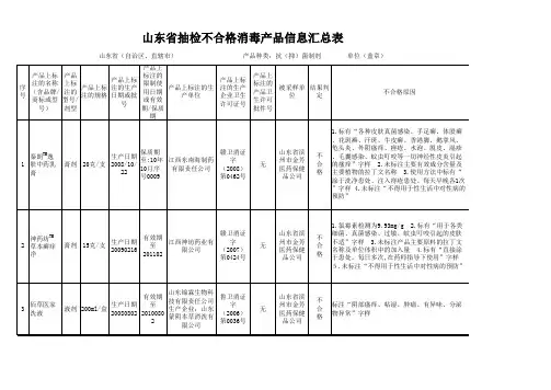 山东省抽检不合格消毒产品信息汇总表