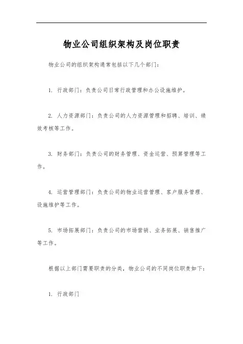 物业公司组织架构及岗位职责