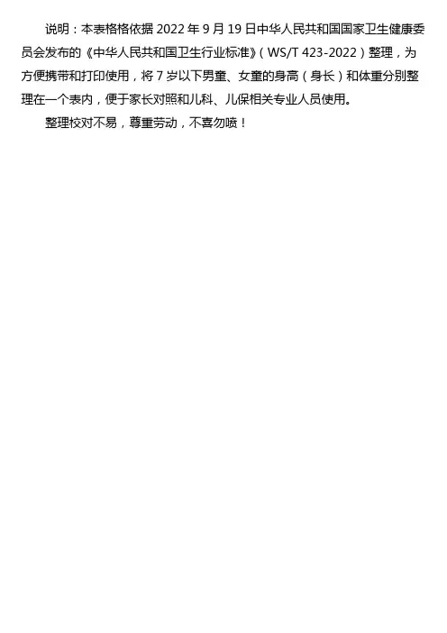 7岁以下儿童生长标准2022最新便携打印版