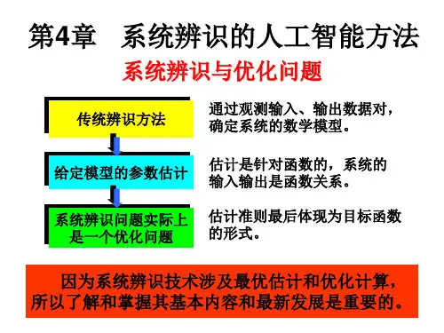 第4章 系统辨识的人工智能方法