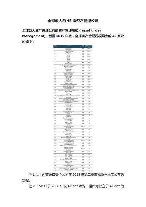 全球最大的45家资产管理公司