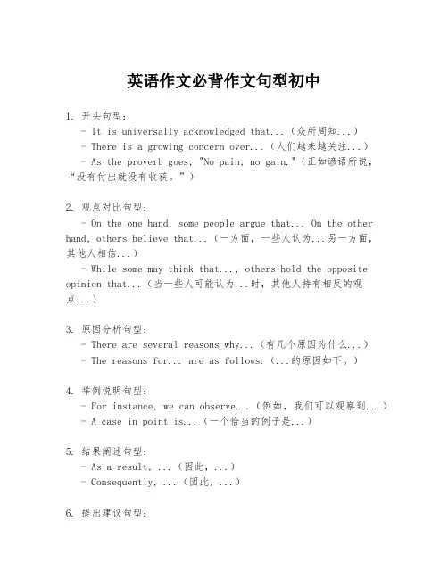 英语作文必背作文句型初中
