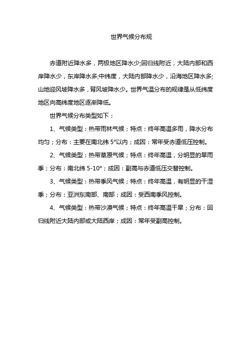 世界气候分布规