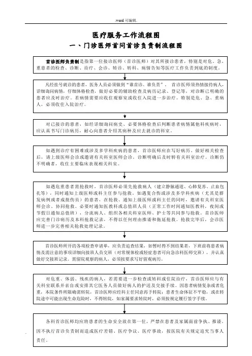 医疗服务工作流程图