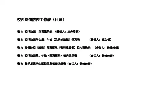疫情防控工作记录表