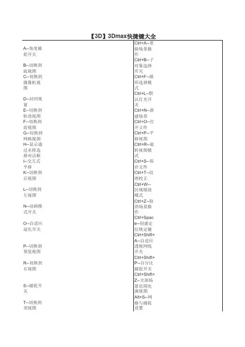 3Dmax快捷键大全