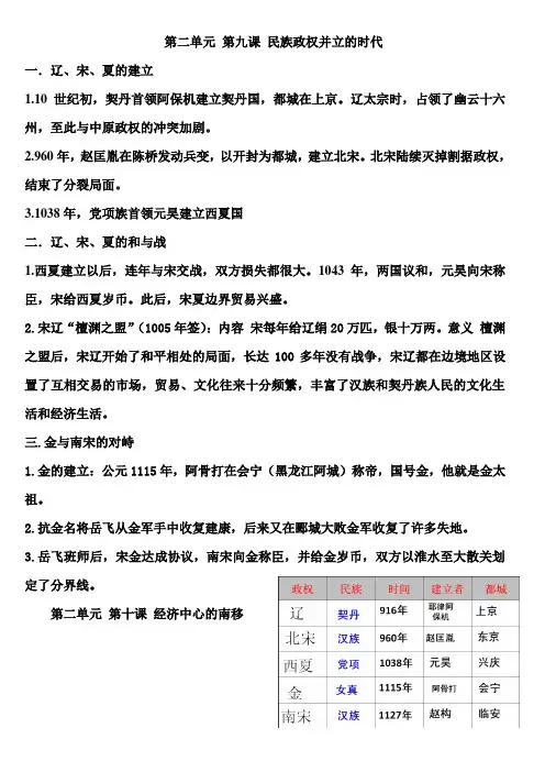 历史第二单元