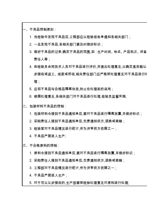 不良品管理制度